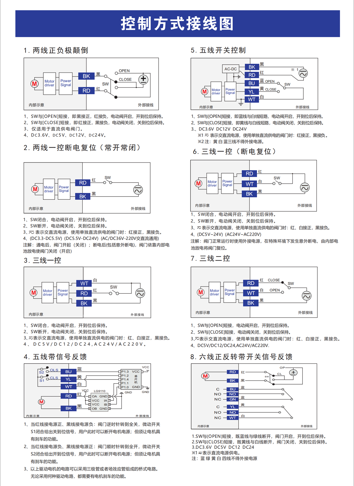 接线图.png